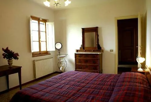 Agriturismo Le Pianore 蒙特斯佩尔托利 0*,  意大利